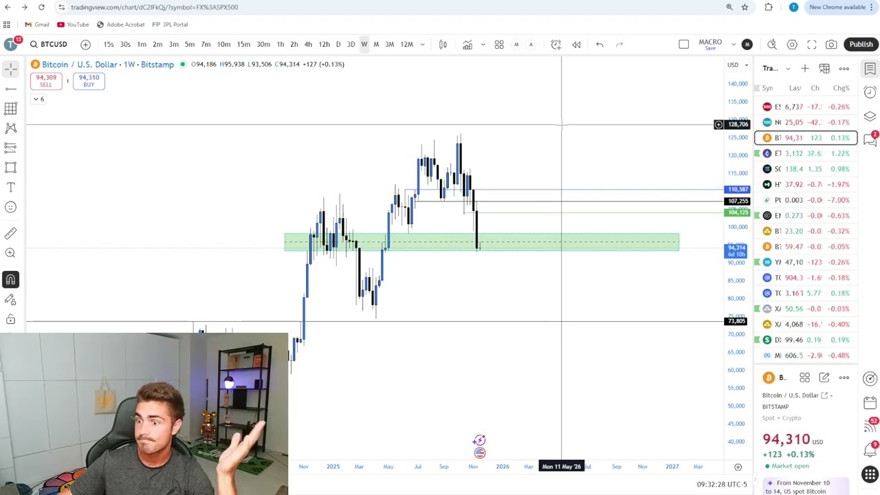 Live Day Trading Making $317,572 (MY BEST TRADING DAY ALL YEAR)