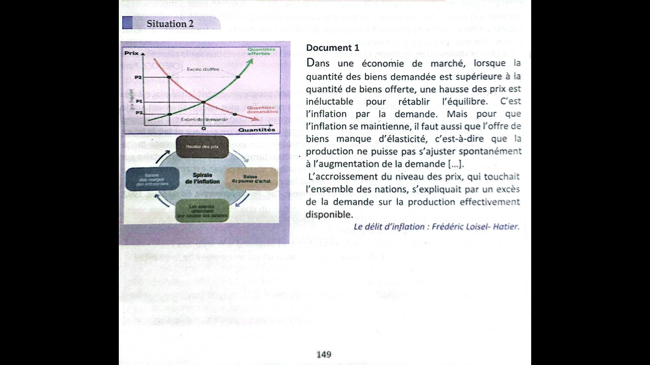 Situation 2 – Page 149 : Étude des sources de l’inflation.