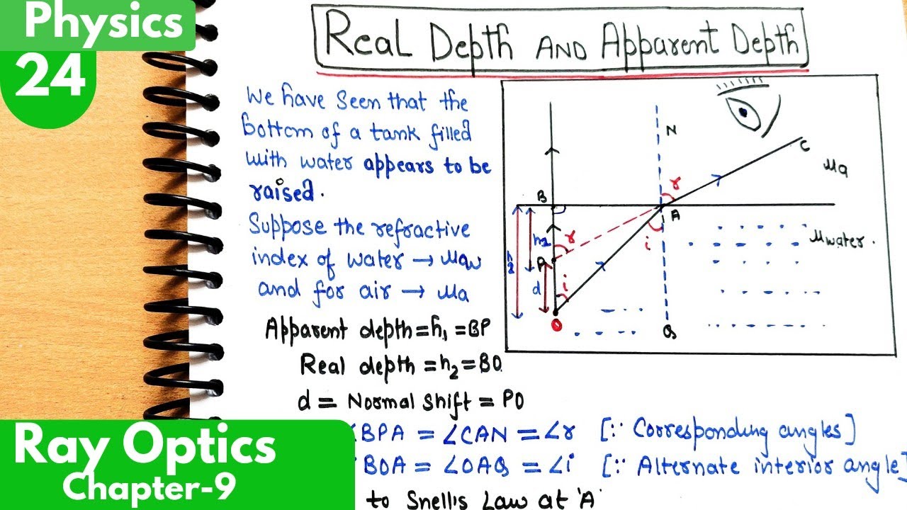 24) Real depth and Apparent depth| Ray optics and optical instruments class 12 Physics|