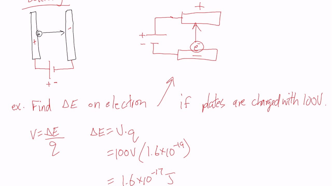 Physics 30: 11.4 Parallel Plates
