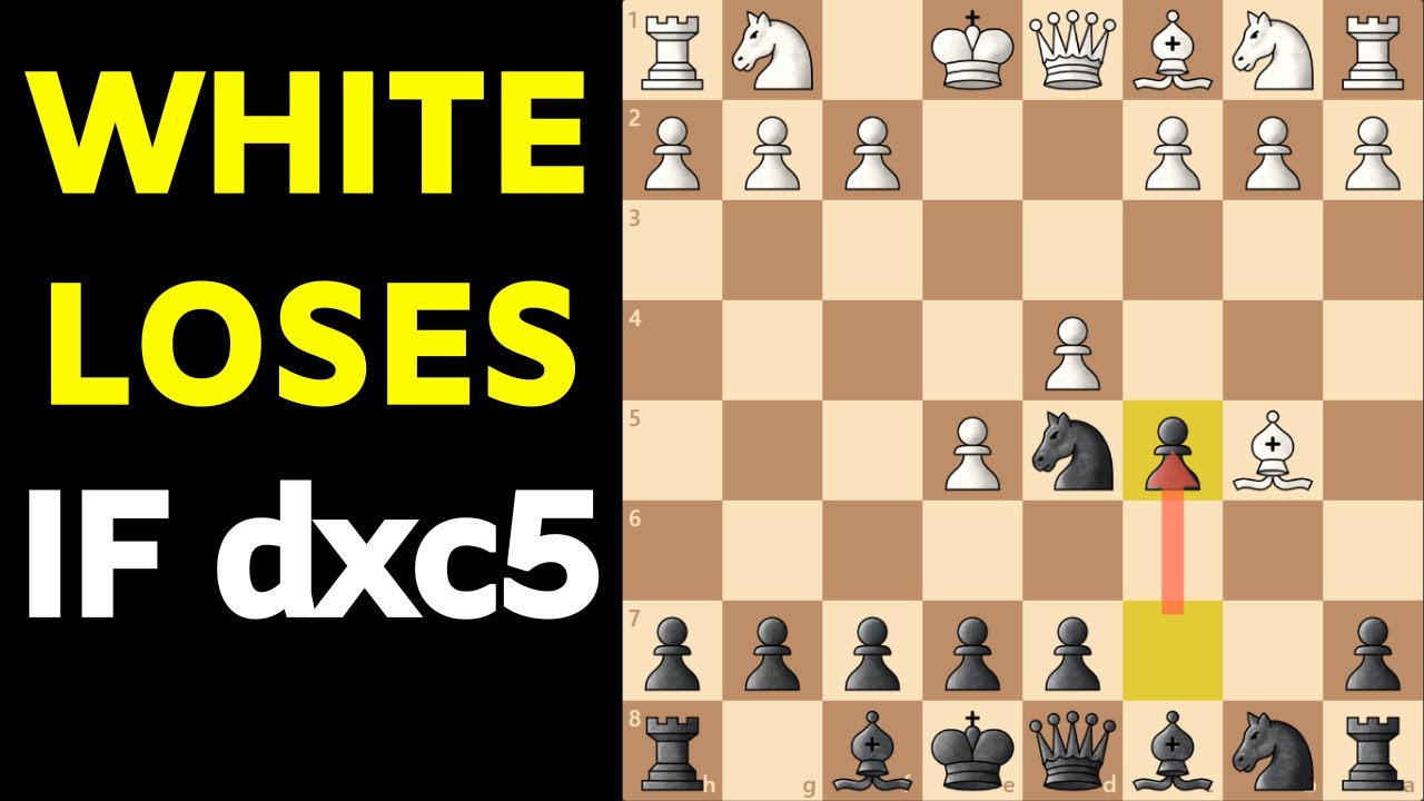 Alekhine's Defense O'Sullivan Gambit (Theory, Traps and Ideas)