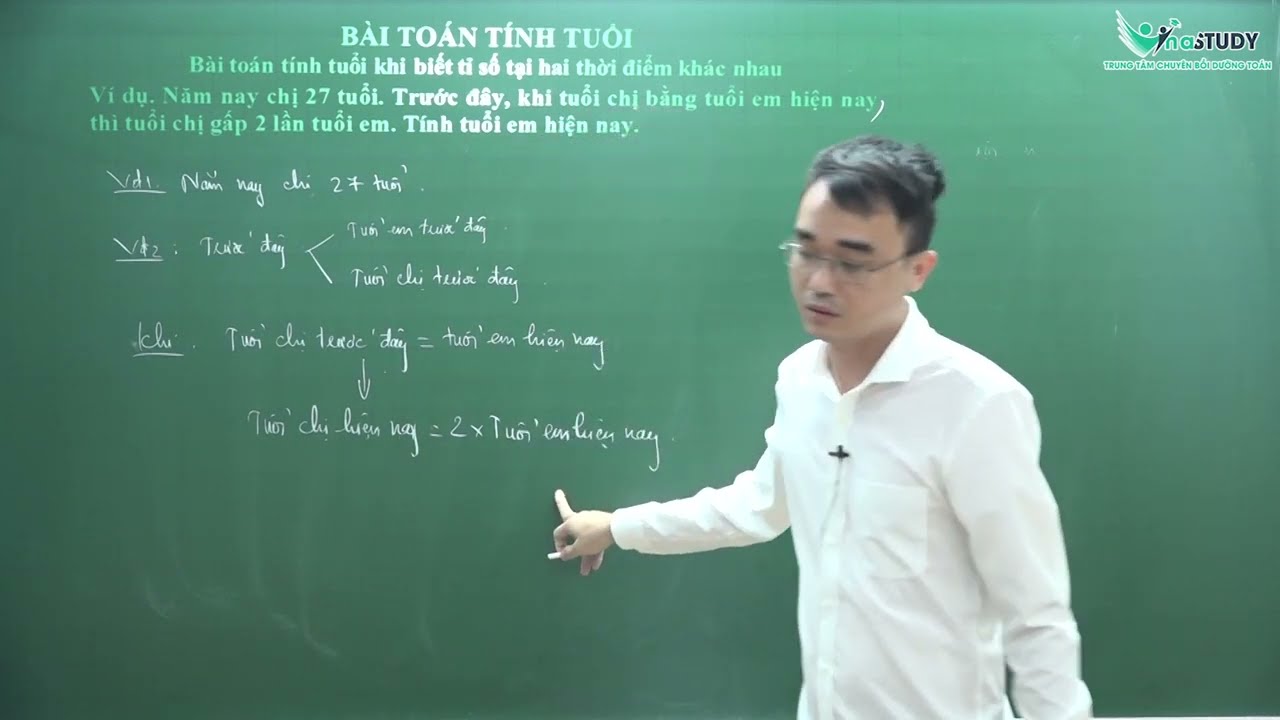 Toán nâng cao lớp 4 - Bài toán tính tuổi - Thầy Nguyễn Thành Long - Vinastudy.vn