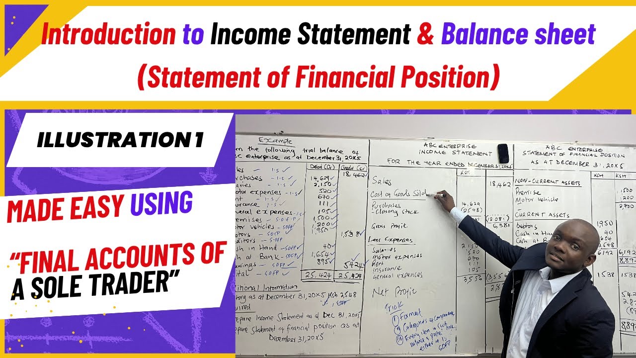 INCOME STATEMENT / STATEMENT OF FINANCIAL POSITION