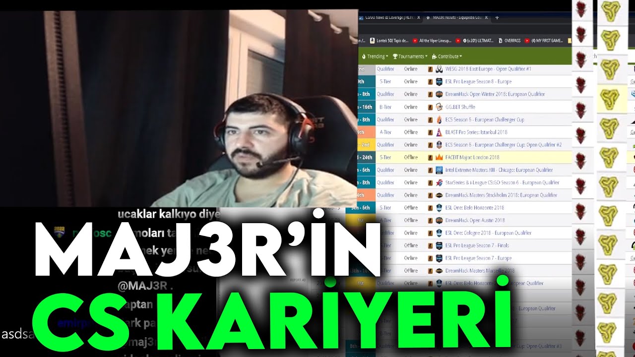 MAJ3R CS KARİYERİNİ İNCELİYOR