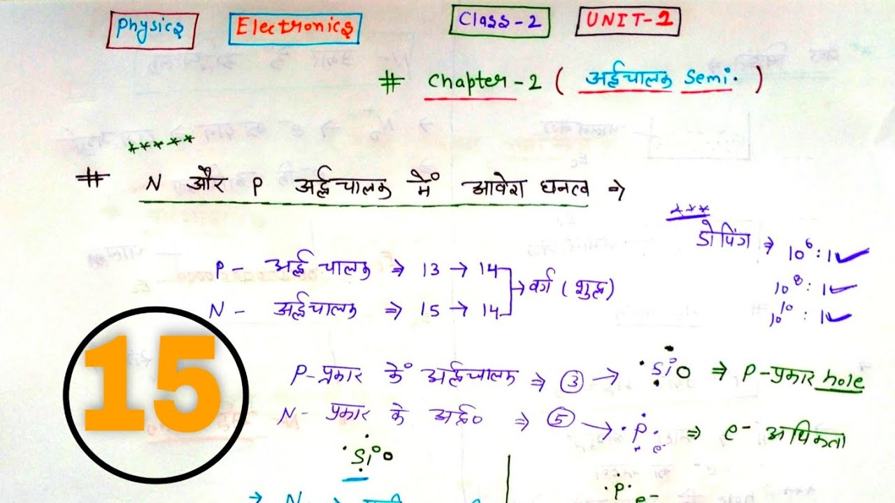Lecture-15//chapter-2//unit-1//semiconductor//Electronic//physics bSC 2Nd year//🖋️🖋️🖊️🖊️