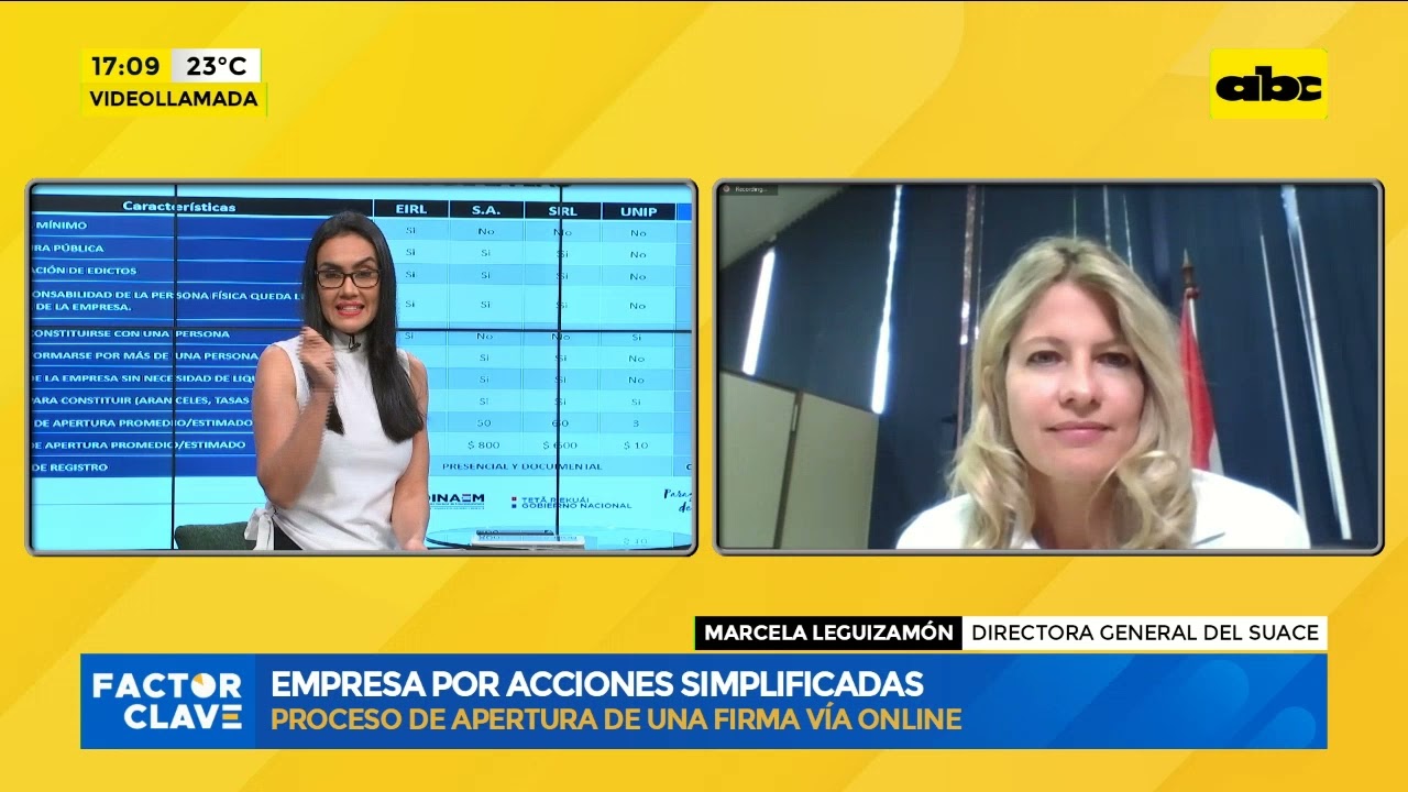 Empresas por acciones simplificadas
