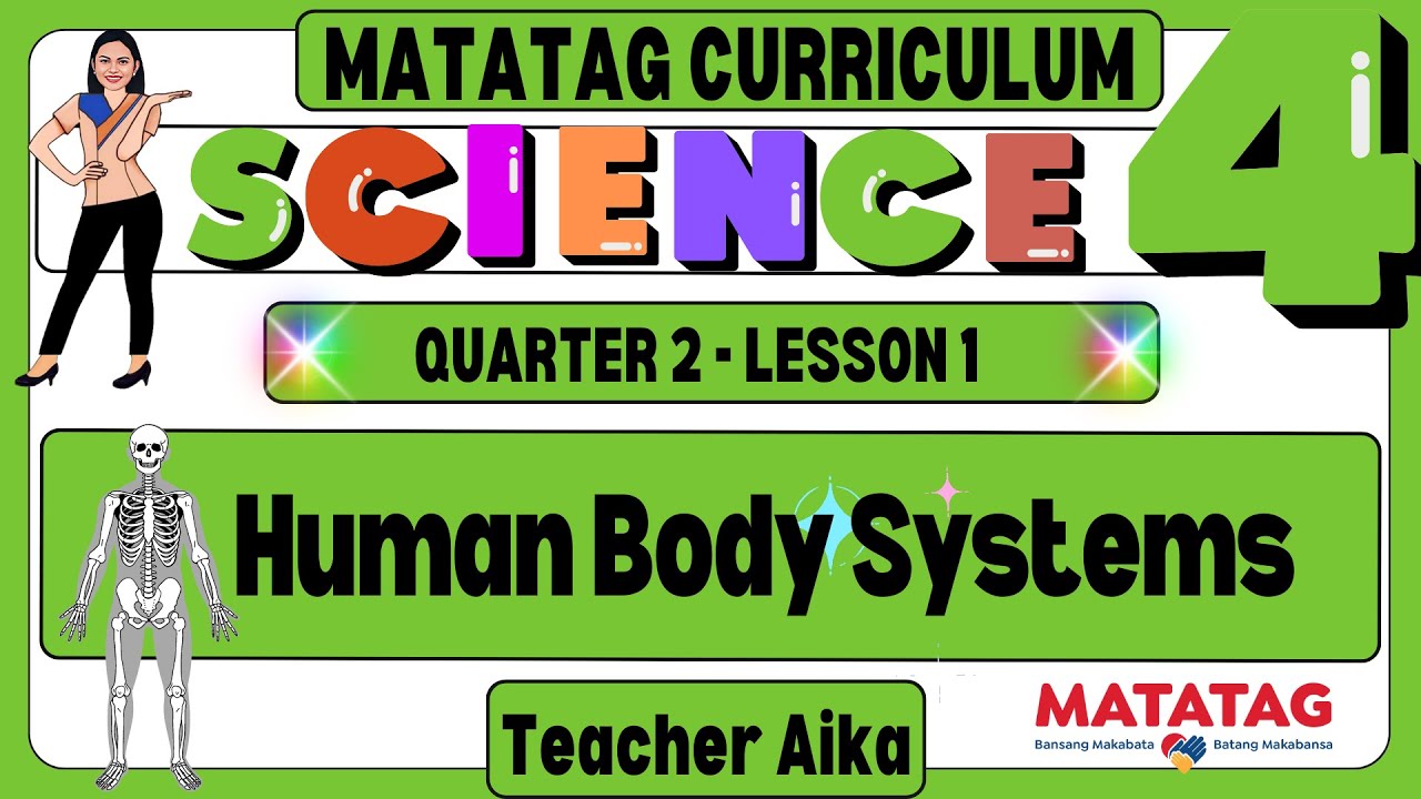 MATATAG Science 4 Grade 4 Quarter 2 Lesson 1 Human Body System: Muscular System and Skeletal System
