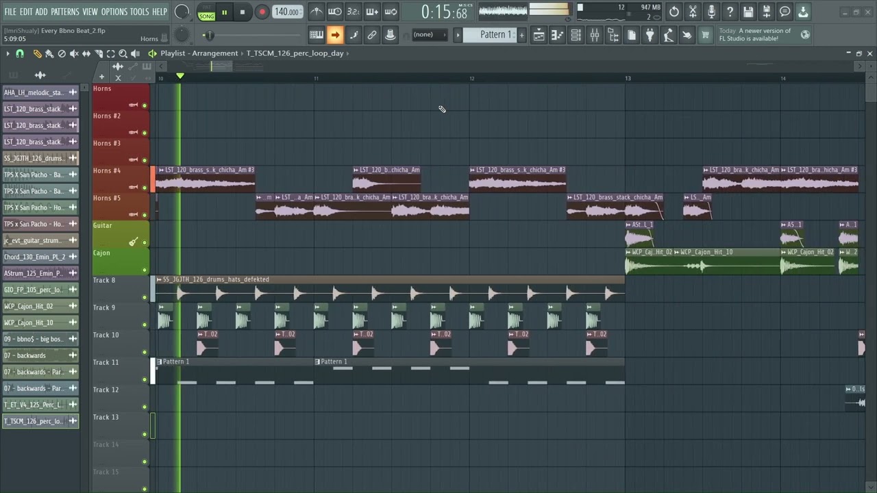 bbno$ beats be like: