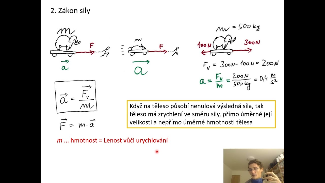 FS-1.2.1 První a druhý Newtonův zákon | Mechanika | Fyzika