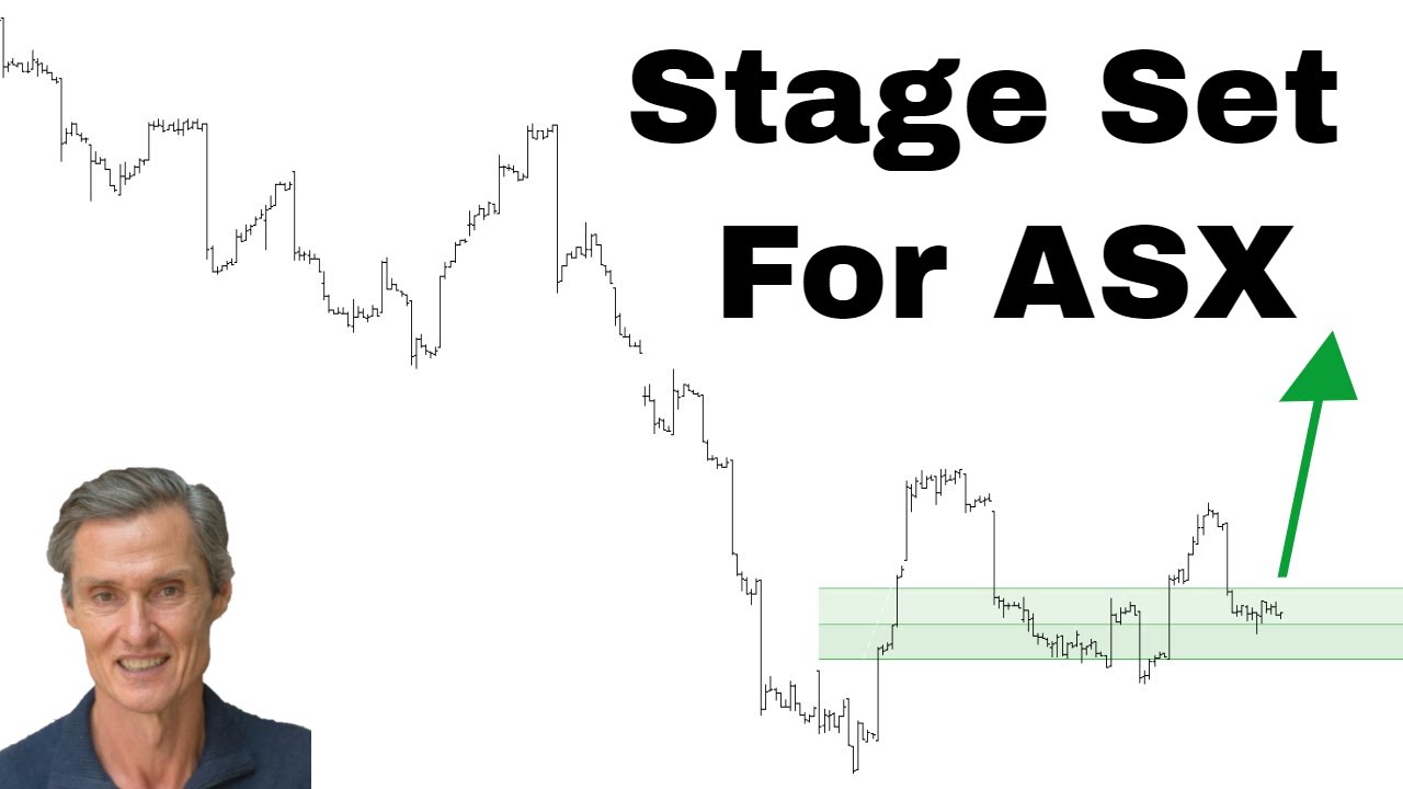 These ASX Stocks Set to Rally (Watch THIS in ASX 200) | Technical Analysis of ASX Shares