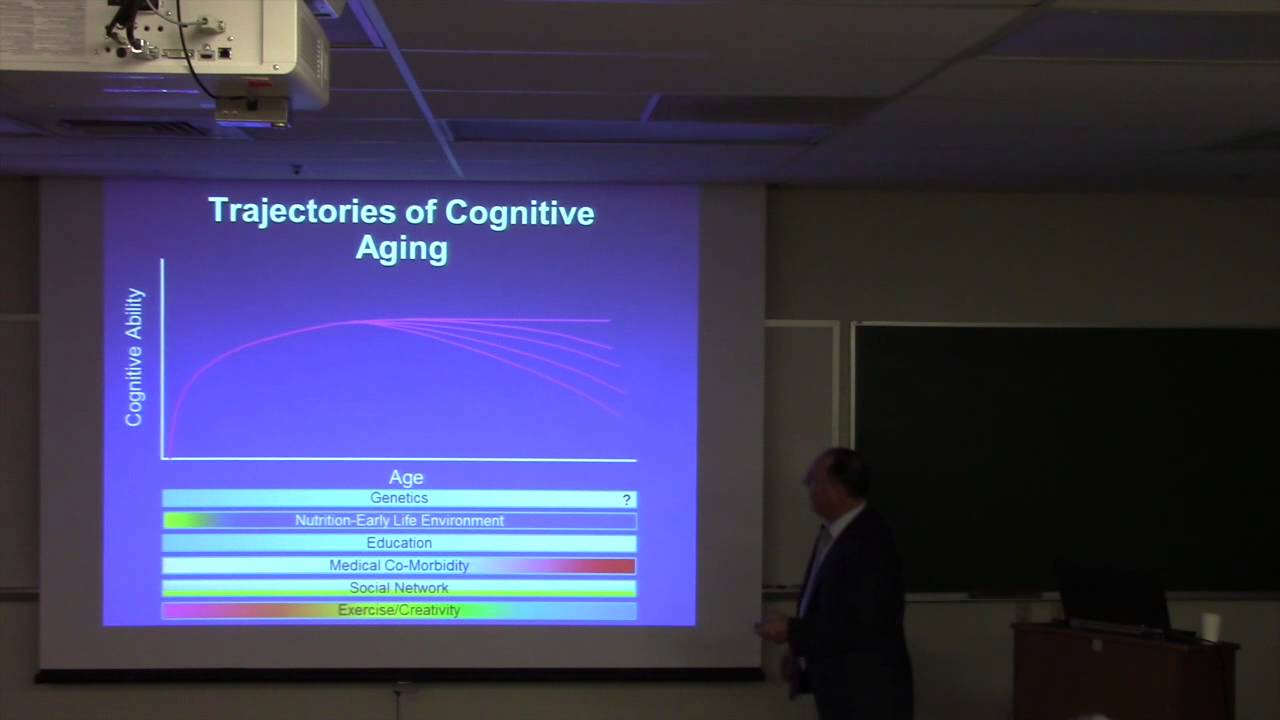 Neuroscience of Healthy Aging and Dementia