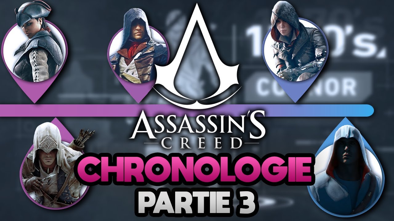 La CHRONOLOGIE dans ASSASSIN'S CREED - Episode 3