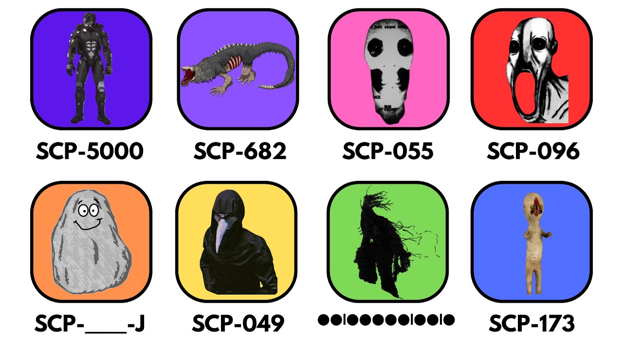 The Highest Rated SCPs Explained in 7 Minutes