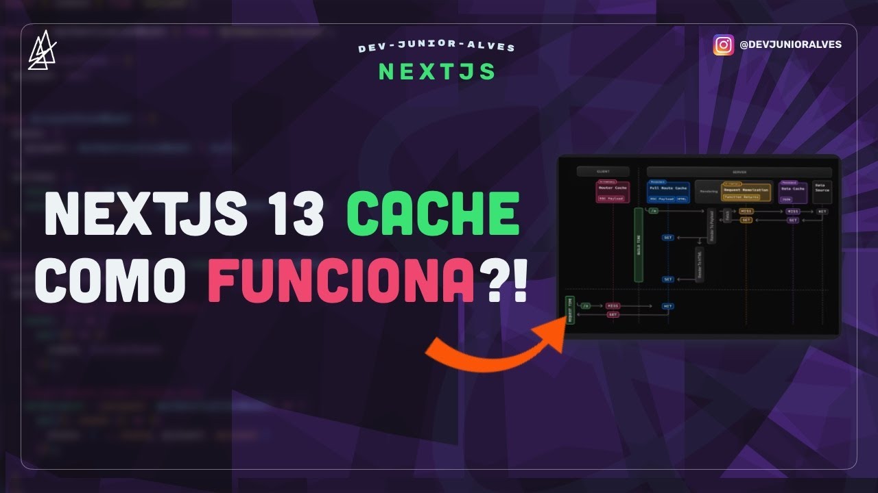 NEXTJS 13 CACHE | Como Funciona?!