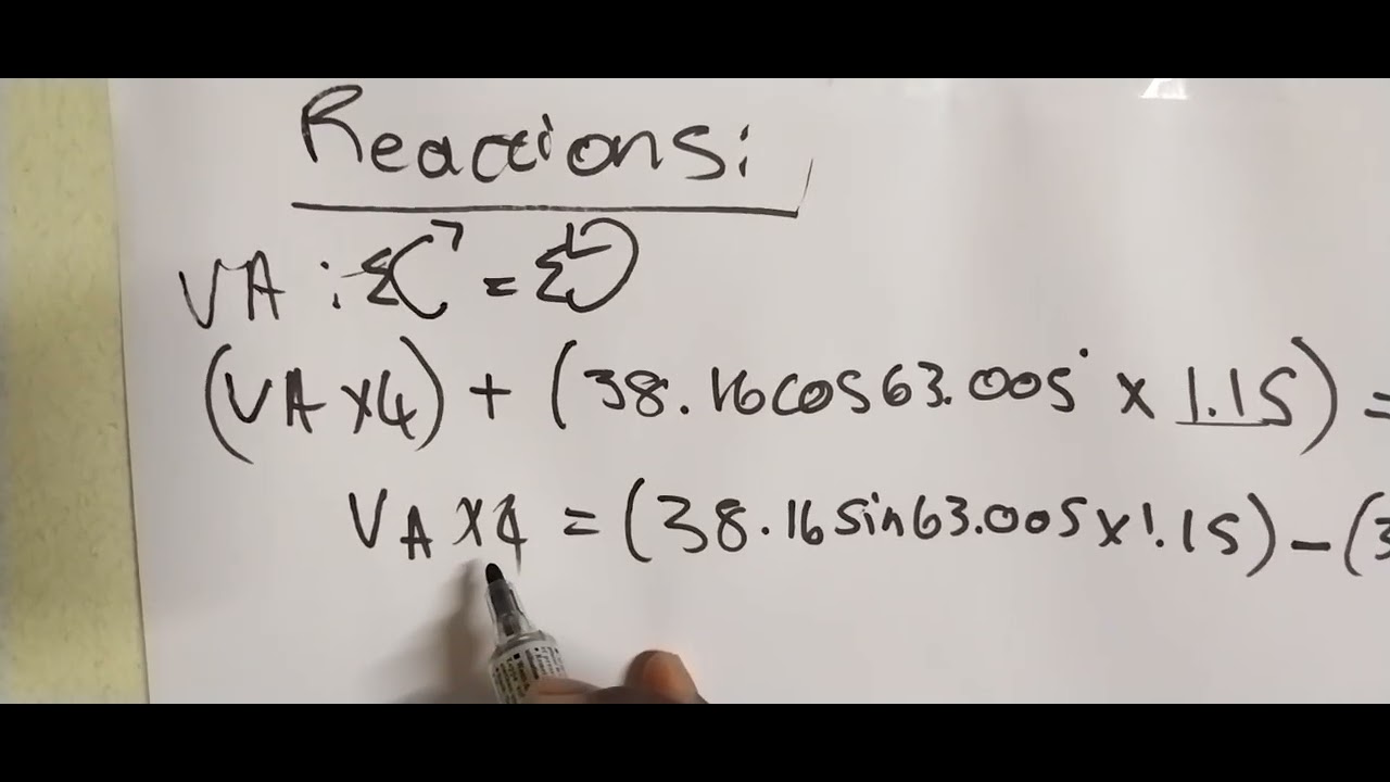 FRAMES ANALYTICAL SOLUTION STEP 4