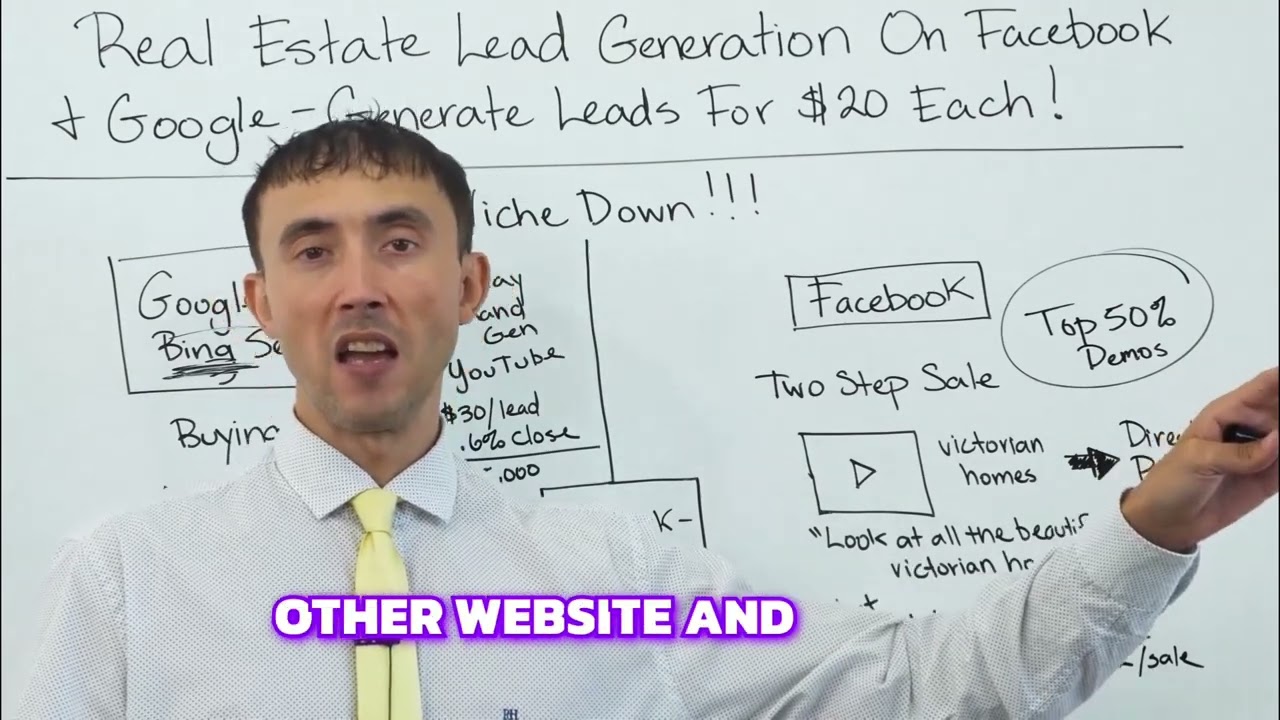 Website Secrets of the Future: Convert Traffic into Leads