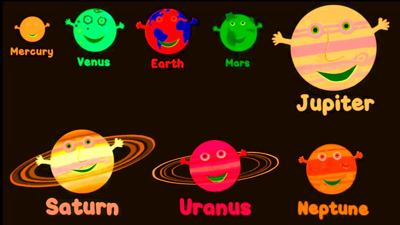 Eight planets Having Fun with effects | Sponsored by Gamavision KlaskyCsupo effects