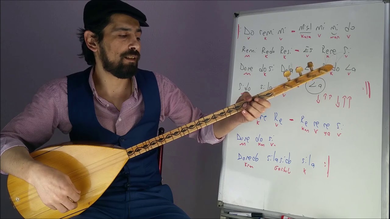Bul Getir ( Saçlarını Yol Getir ) Uzun Sap Bağlama Solfej Dersi - Ahmet SARI