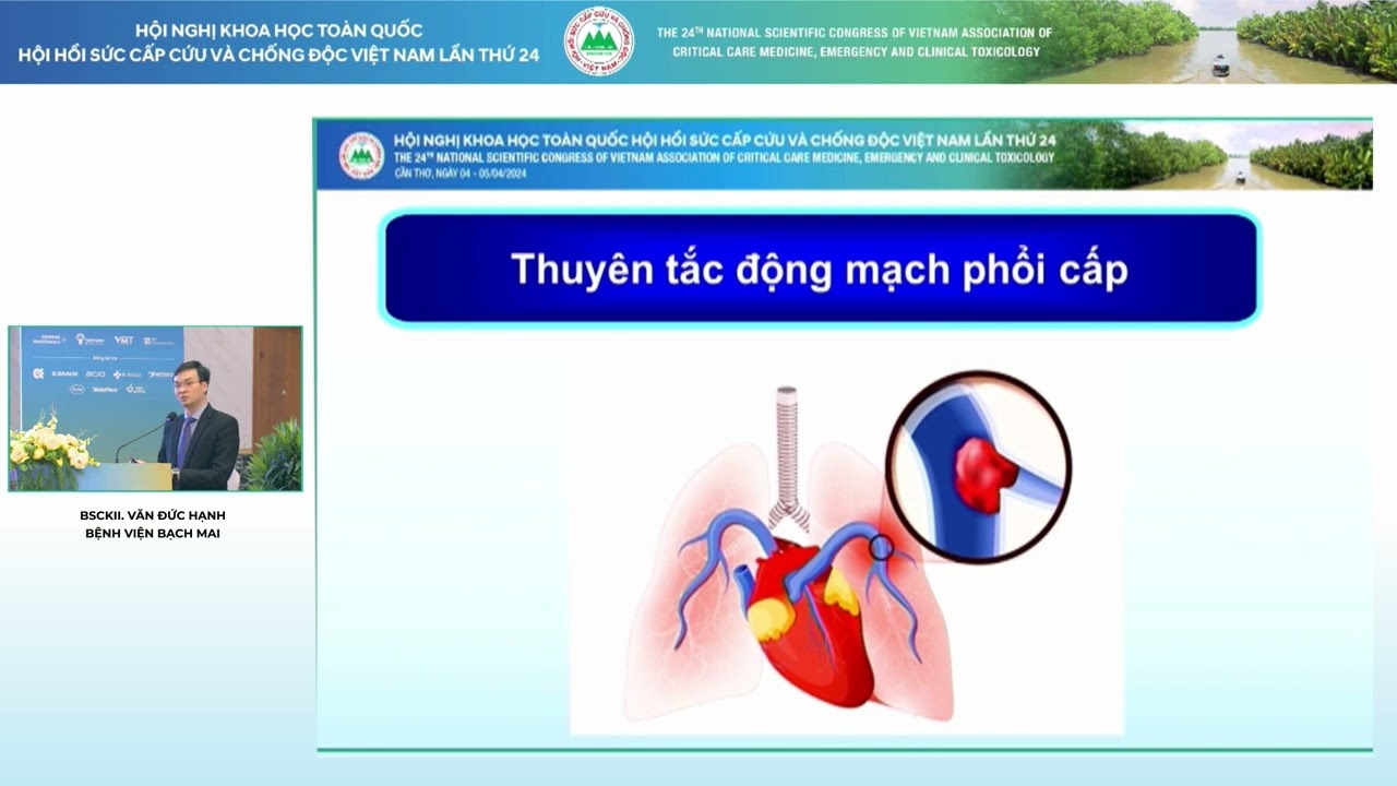 HSCC 2024  - BSCKII. Văn Đức Hạnh - Tim mạch