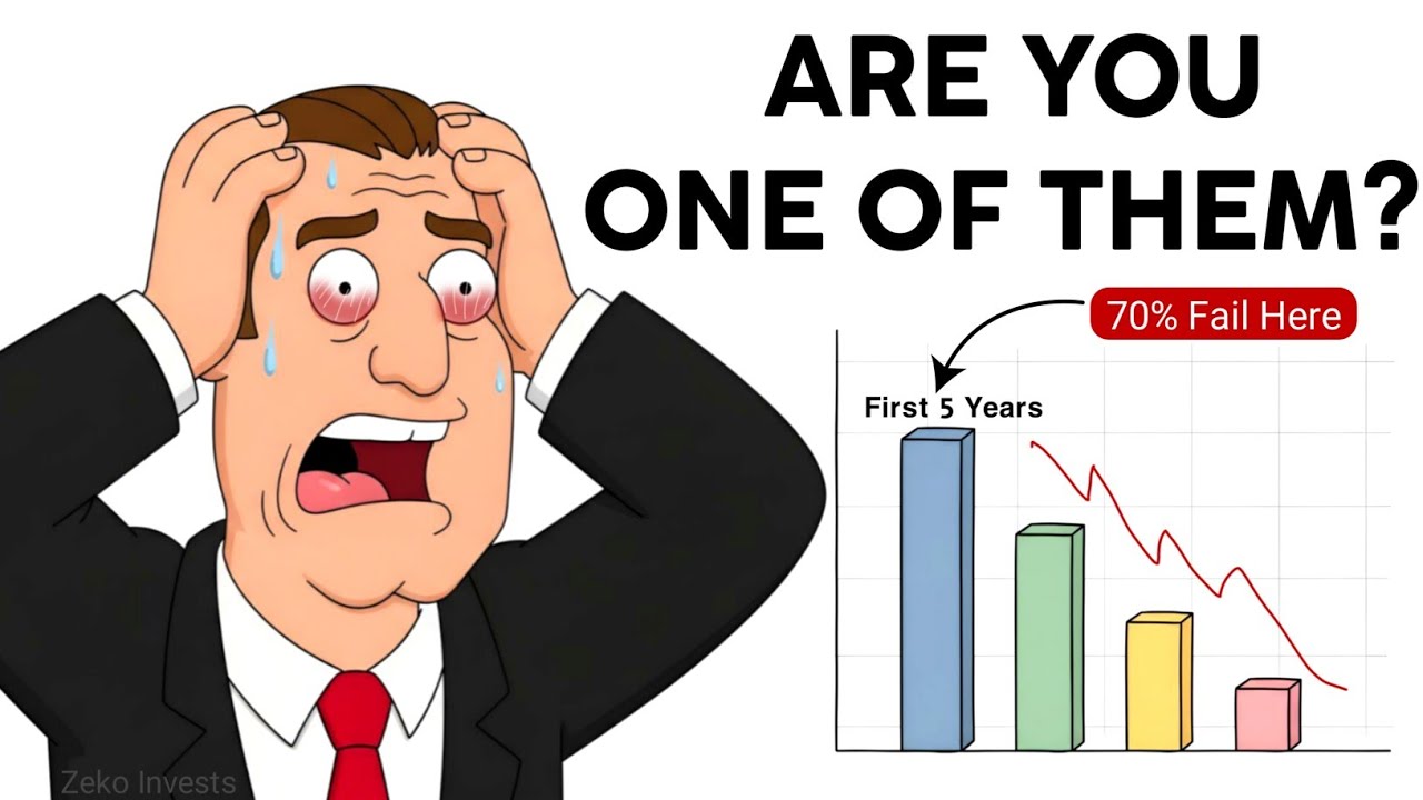 Why The First 5 Years Of Retirement Matter More Than The Next 25+