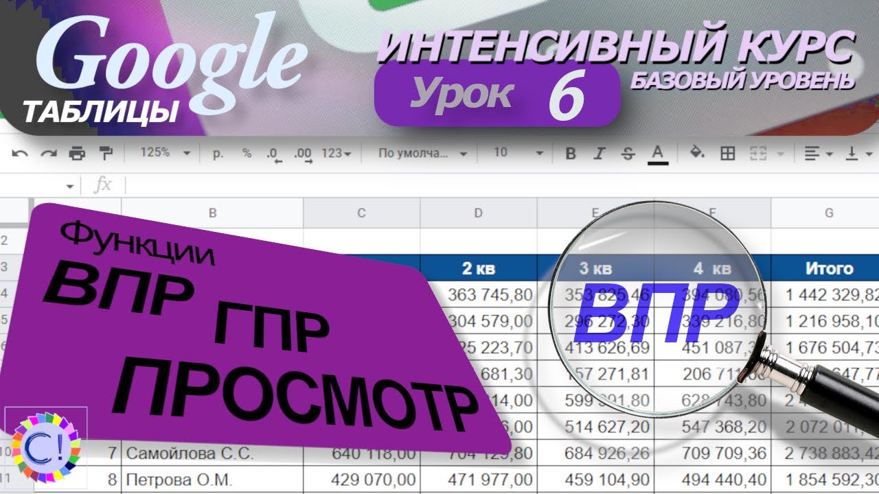 Функции ВПР, ГПР и ПРОСМОТР. Интенсивный курс 
