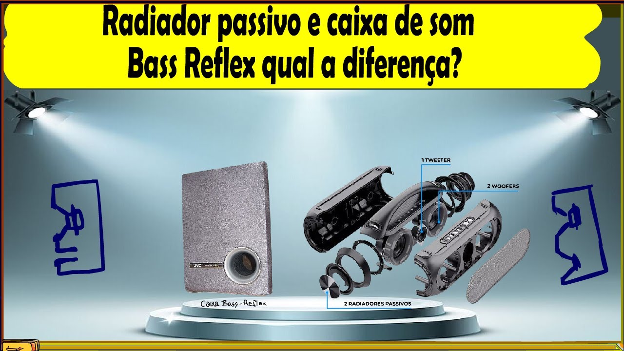 Radiador passivo e caixa de som Bass Reflex qual a diferença?