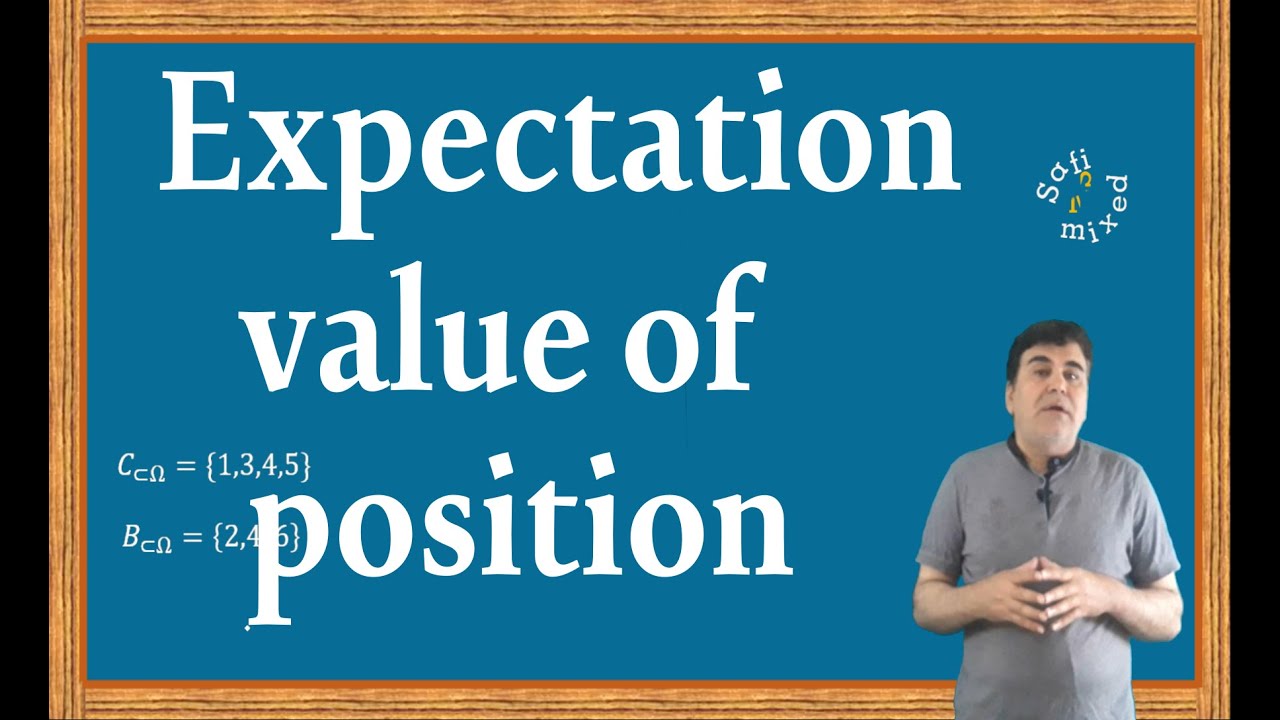 Expectation value of Position