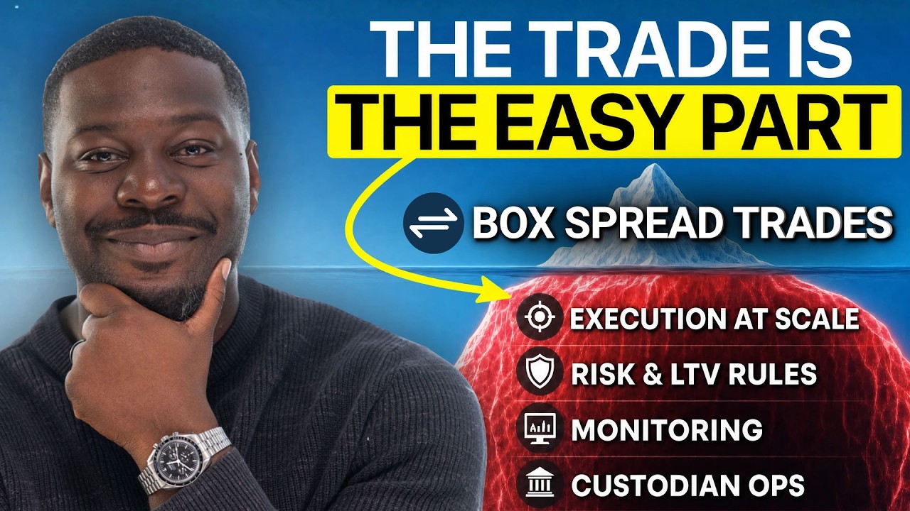 The Real Cost of Building Box Spread Financing Yourself (In-House VS SyntheticFi)