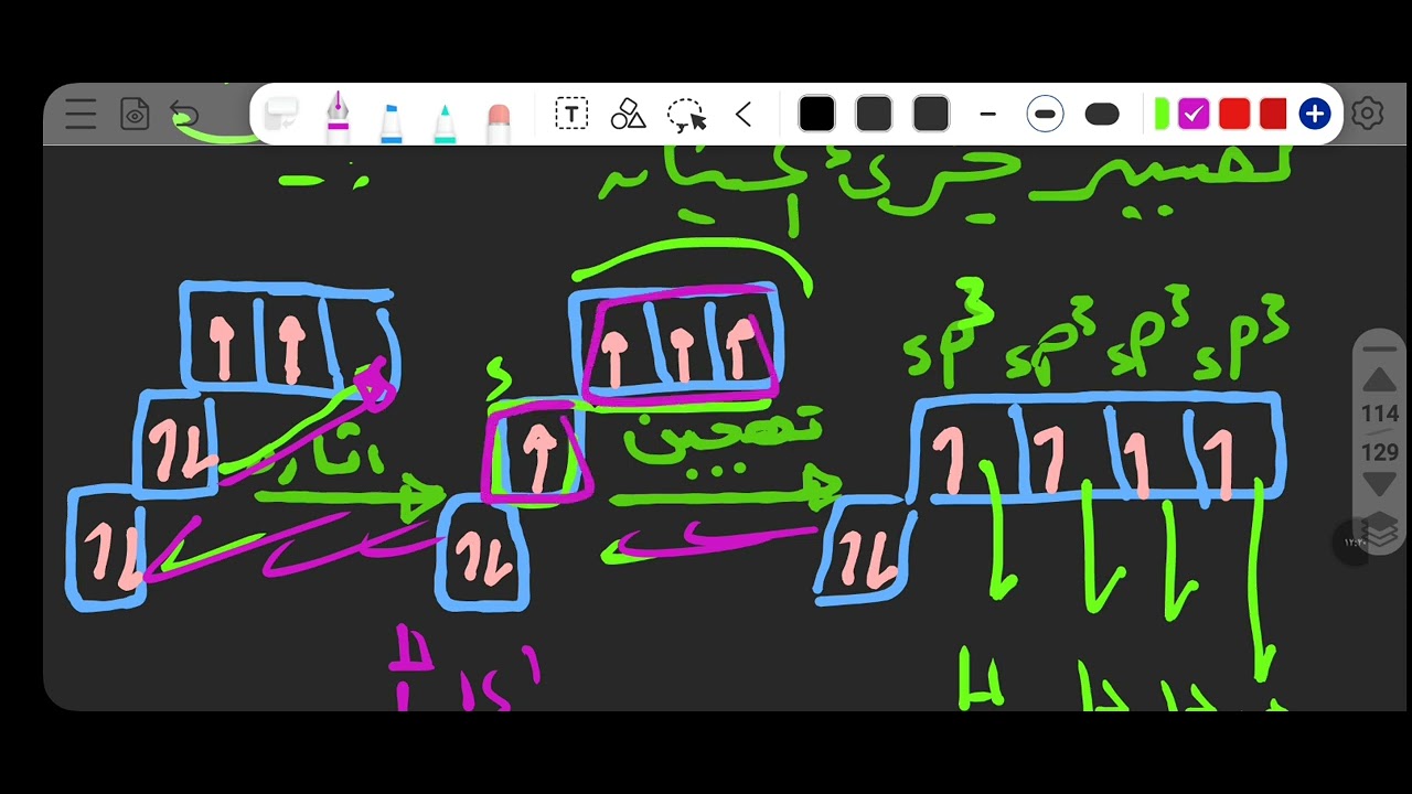 تانية ثانوي واجب محاضرة (٢) باب أول ترم ثاني +ملخص شرح سريع نظريات الثمانيات ورابطه التكافؤ والتهجين