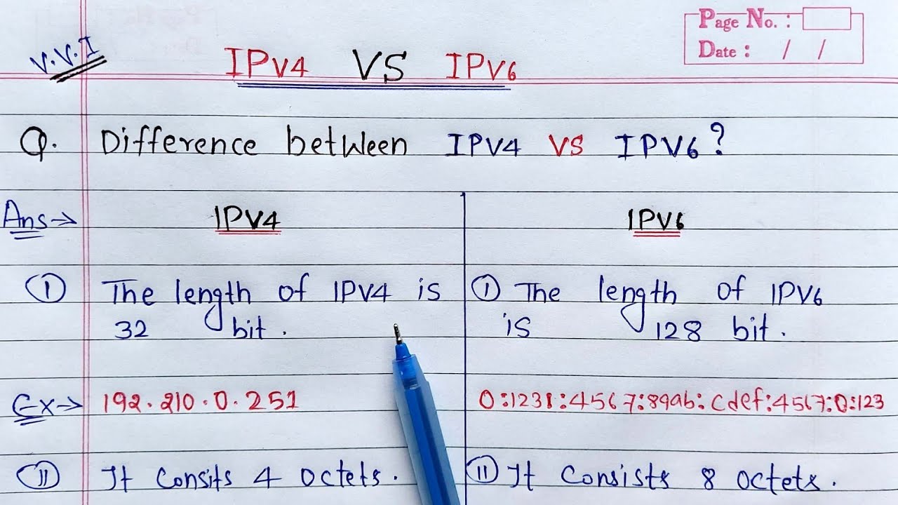 Difference between IPv4 and IPv6 | Learn Coding