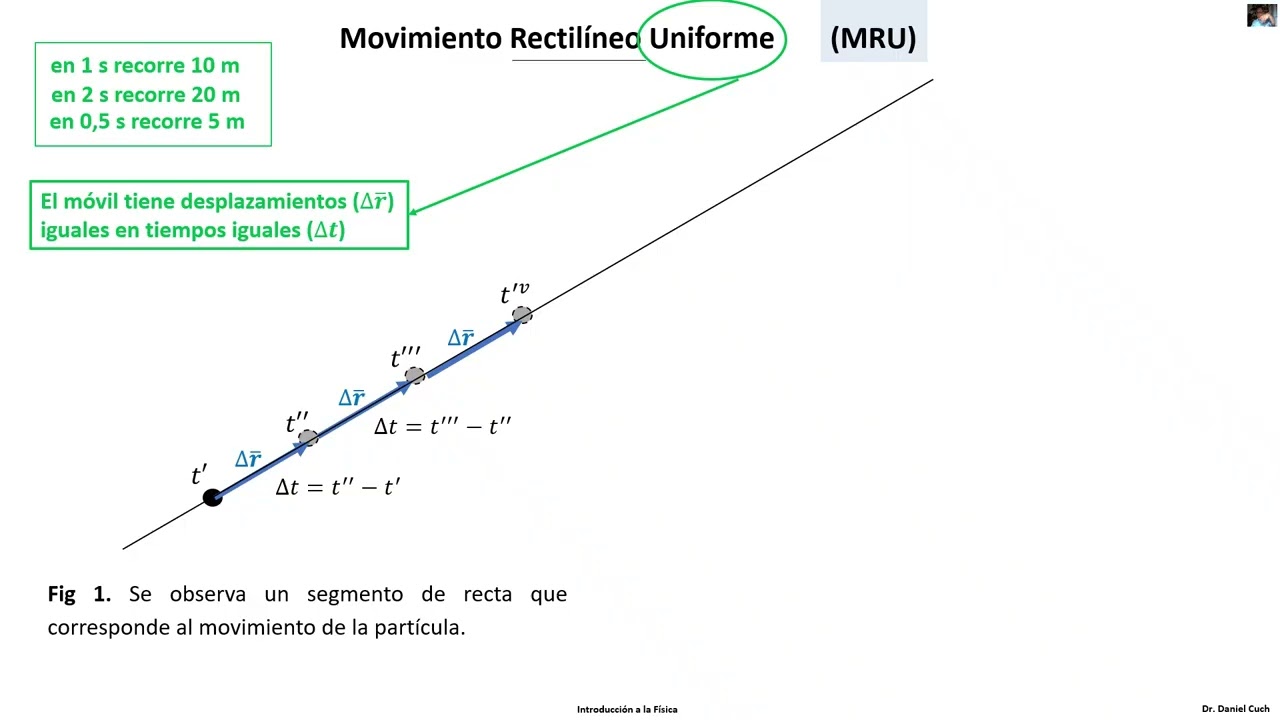 Clase 1 1 de 3 MRU Introducción