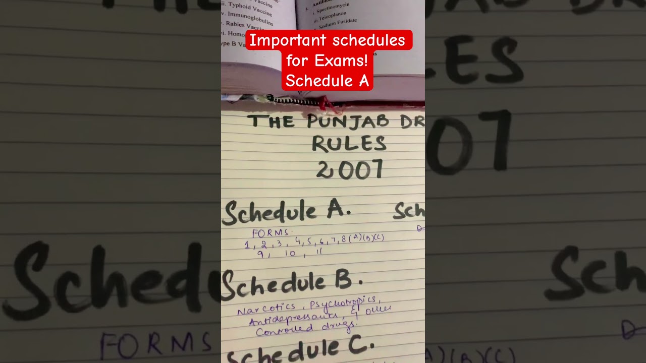 Schedule A Forms | Punjab Drugs Rules 2007 Explained
