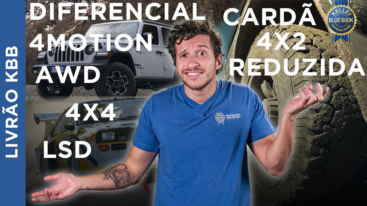 Como funciona tração 4x4? E AWD? Nosso guia OFF ROAD explica TUDO! 😎