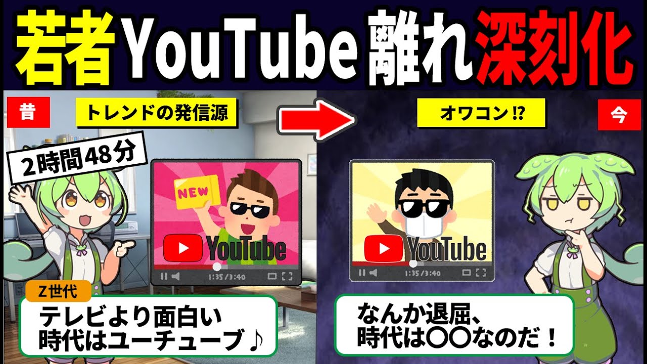【総集編】なぜ若者の○○離れが急増してるのか？【作業用】【睡眠用】【BGM用】