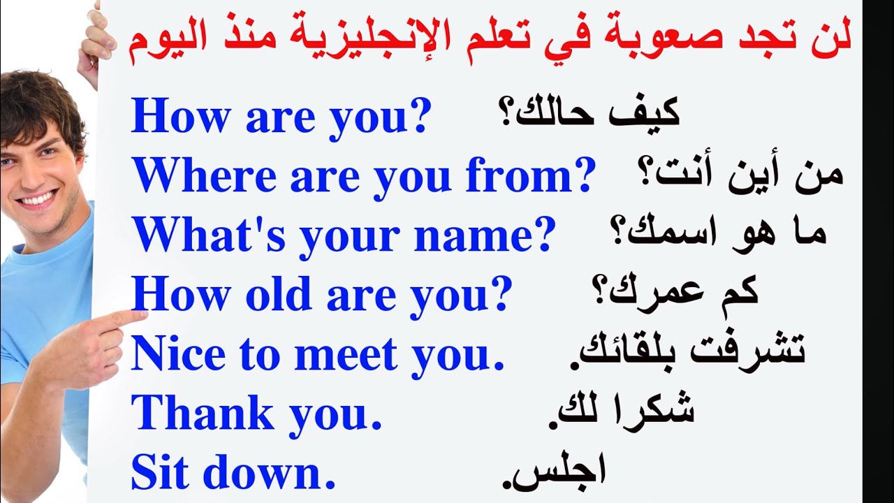 تعلم اللغة الإنجليزية من الصفر Learn English Language