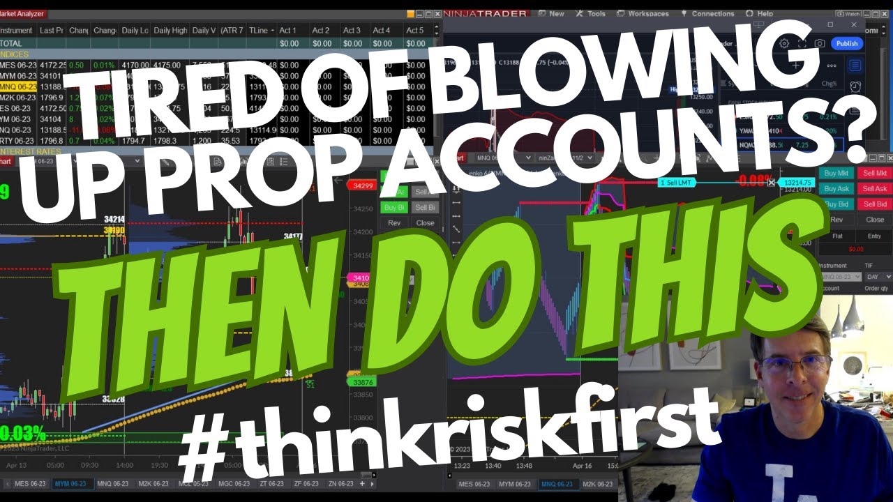 Millions In Funded Accounts With This Risk Formula
