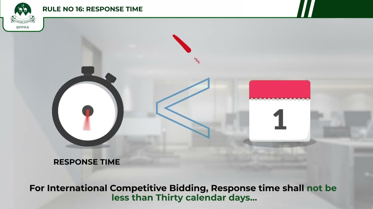 Unit 3: 16   Response Time
