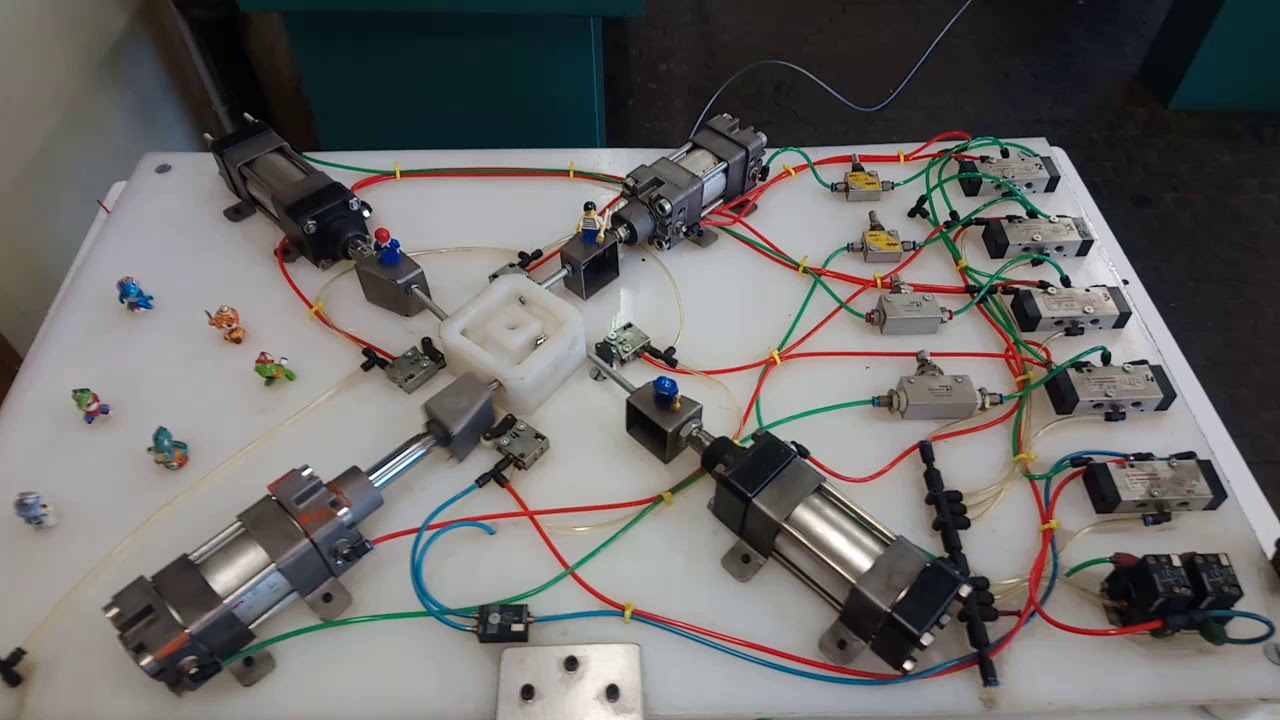 PNEUMATIQUE INDUSTRIEL VÉRIN DOUBLE EFFET