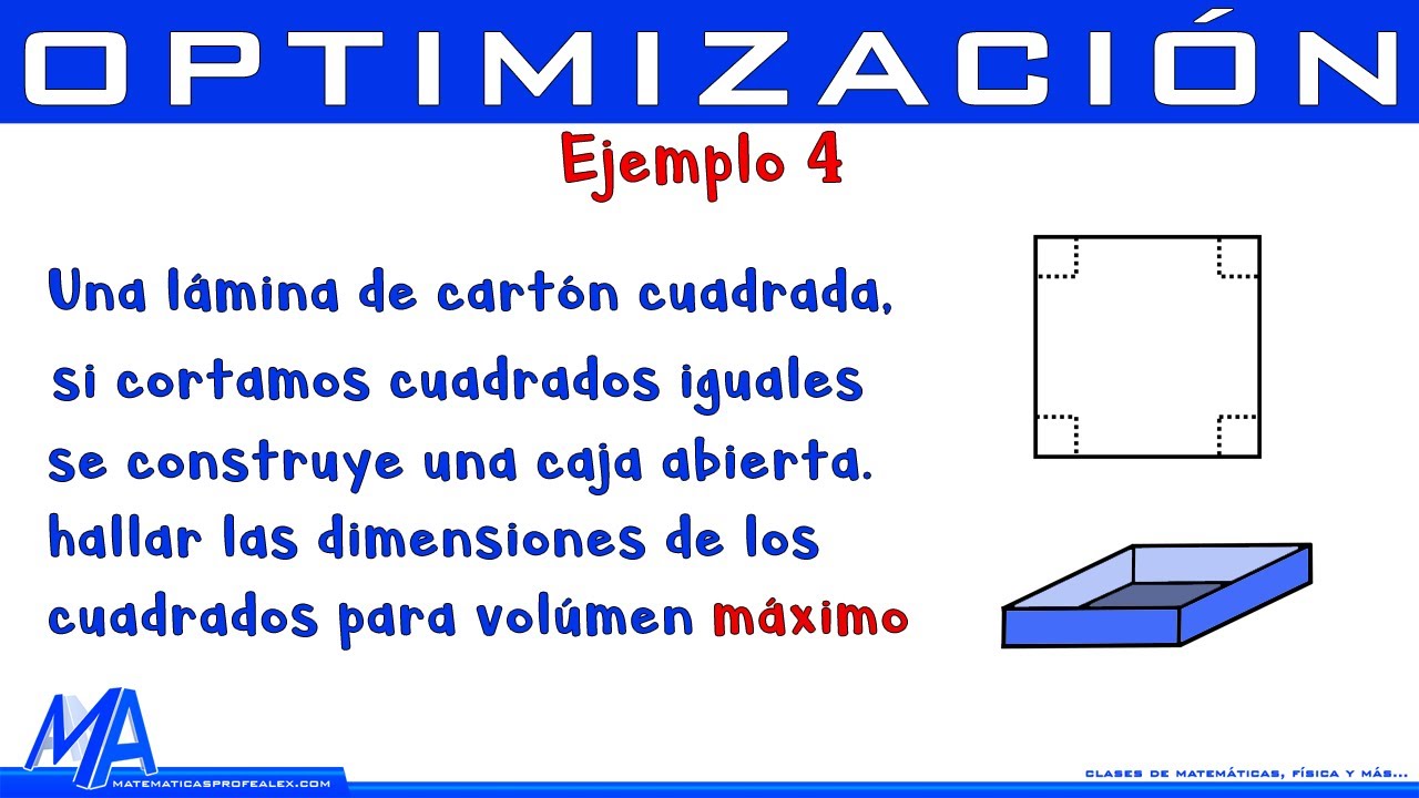 Optimización | Ejemplo 4 | Cortar cuadrados para volumen máximo
