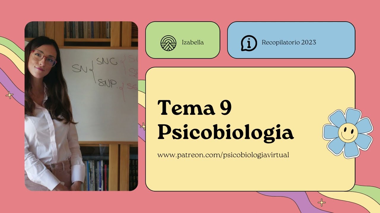 TODAS las preguntas tema 9 - PSICOBIOLOGIA UNED 2023