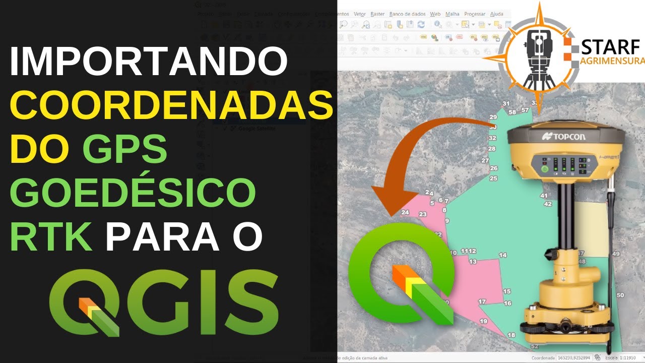 𝗜𝗠𝗣𝗢𝗥𝗧𝗔𝗡𝗗𝗢 𝗖𝗢𝗢𝗥𝗗𝗘𝗡𝗔𝗗𝗔𝗦 𝗨𝗧𝗠 𝗗𝗢 𝗚𝗣𝗦 𝗚𝗘𝗢𝗗𝗘́𝗦𝗜𝗖𝗢 𝗥𝗧𝗞 𝗣𝗔𝗥𝗔 𝗢 𝗤𝗚𝗜𝗦