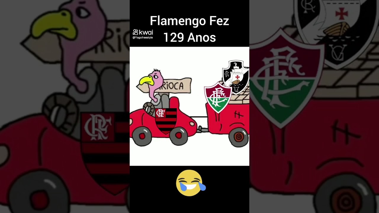 Mengo 2020-2026