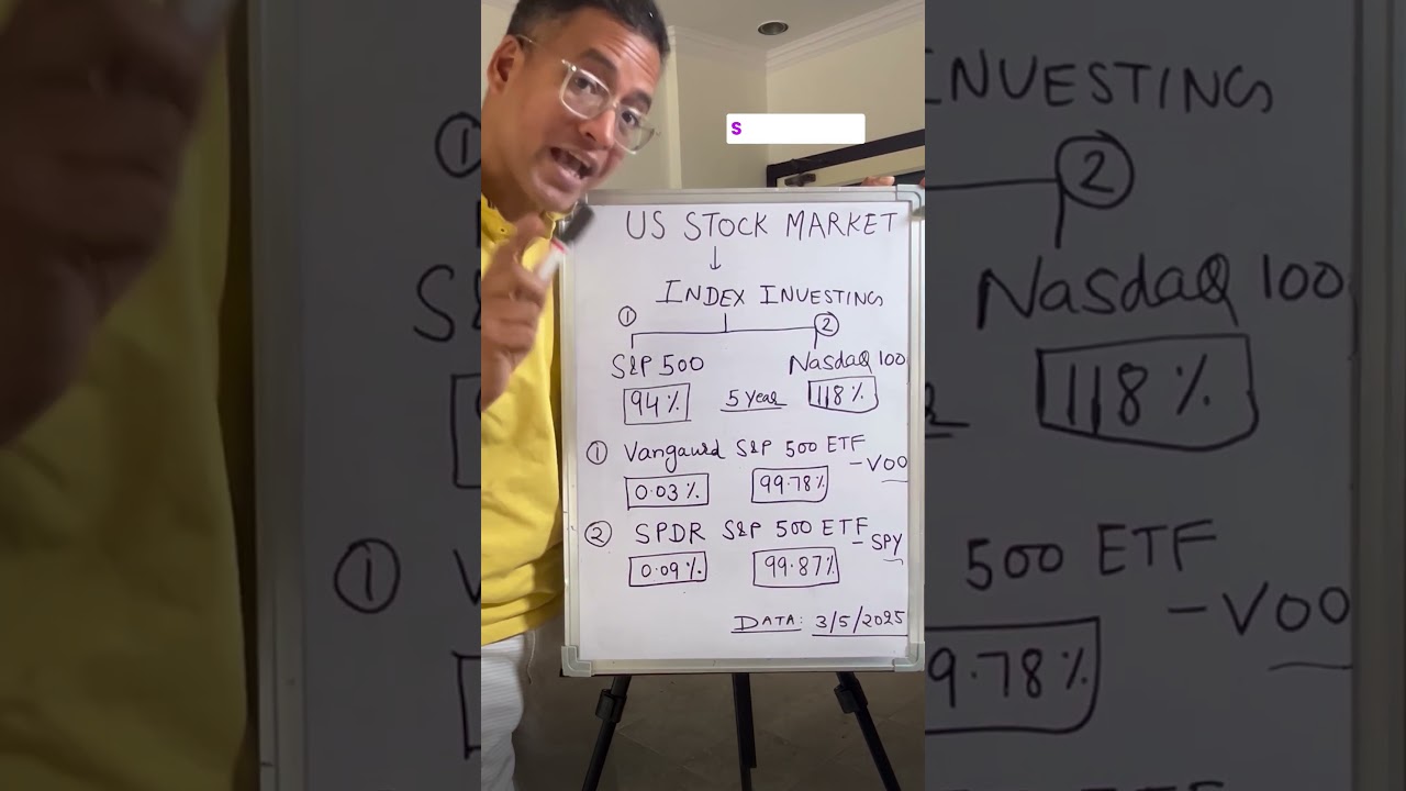 Watch THIS before you start investing in US Market!!