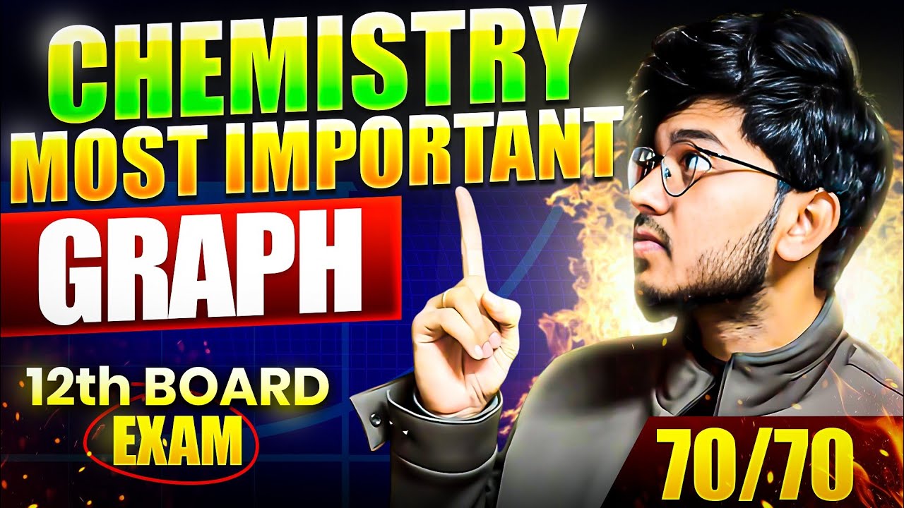 All Important Graphs One Shot Of Class 12th Chemistry For Board 2026 | Mission 100 