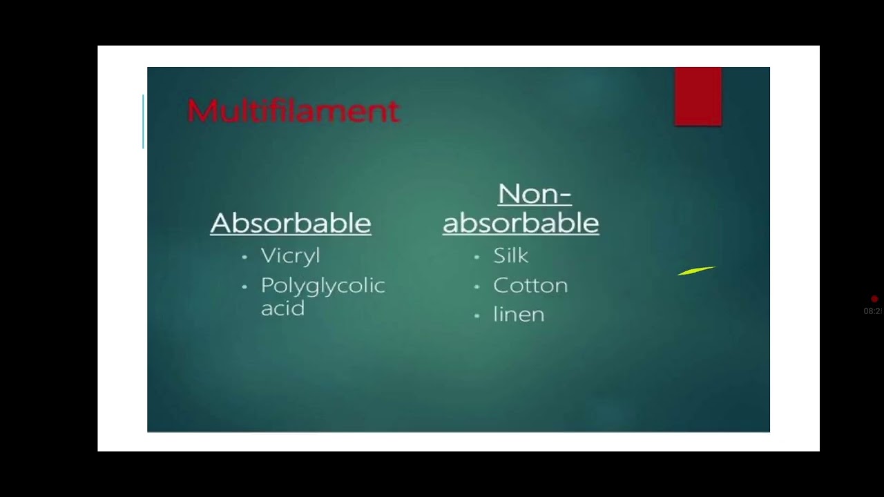 Topic:- Needle & Suturing materials 