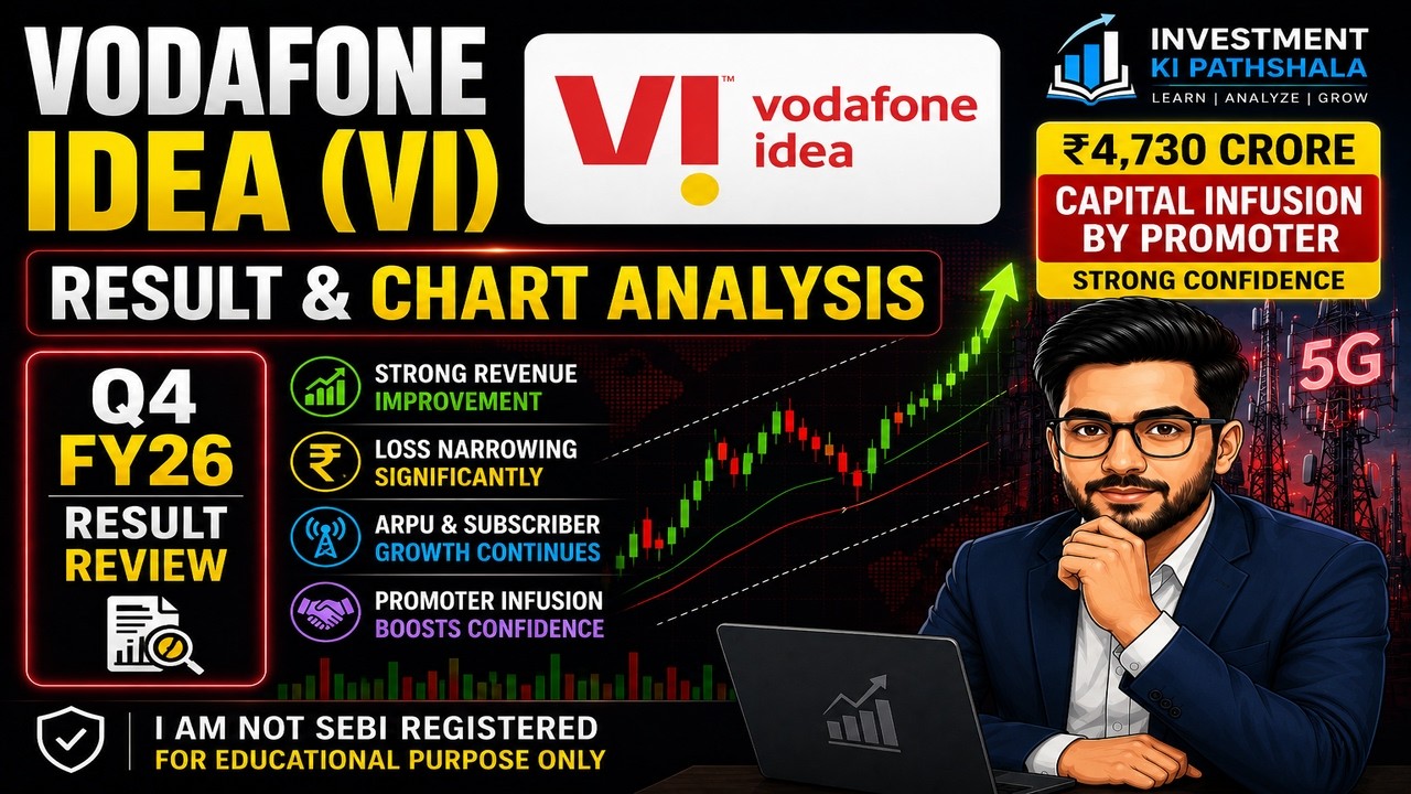 Vodafone Idea share latest news | Vodafone Idea Result & Chart Analysis | ₹4730 Cr Capital Infusion
