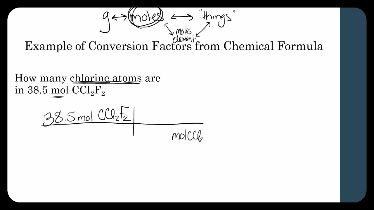 Conversion Factors from Chemical Formula