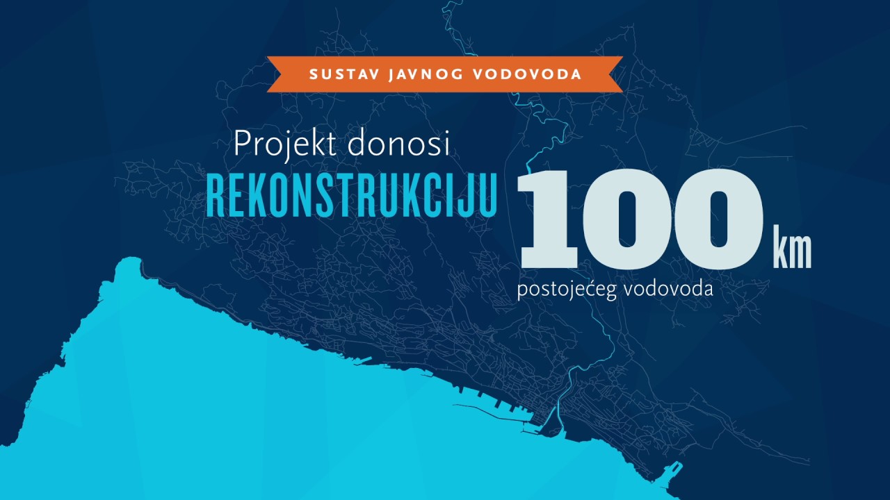 Odvodnja i uređaj za pročišćavanje otpadnih voda (UPOV)