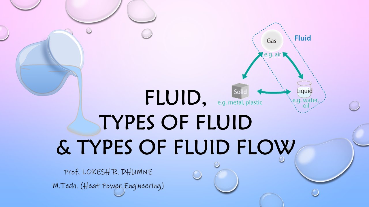 Fluid, Types of fluid & Types of fluid flow