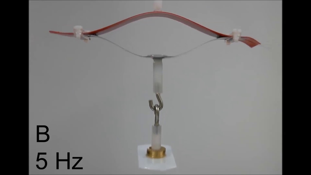 Electro-origami: Movie S3. Bandwidth testing of a standard electro-ribbon actuator.